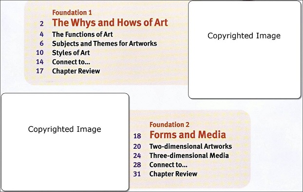 Table of contents with numbered main entries (Foundations)