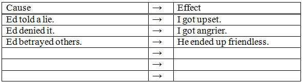 Table with three blank rows