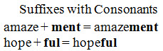 The + is used to indicate the addition of bold suffixes, and = is used to indicate the new word, with the added suffix in bold